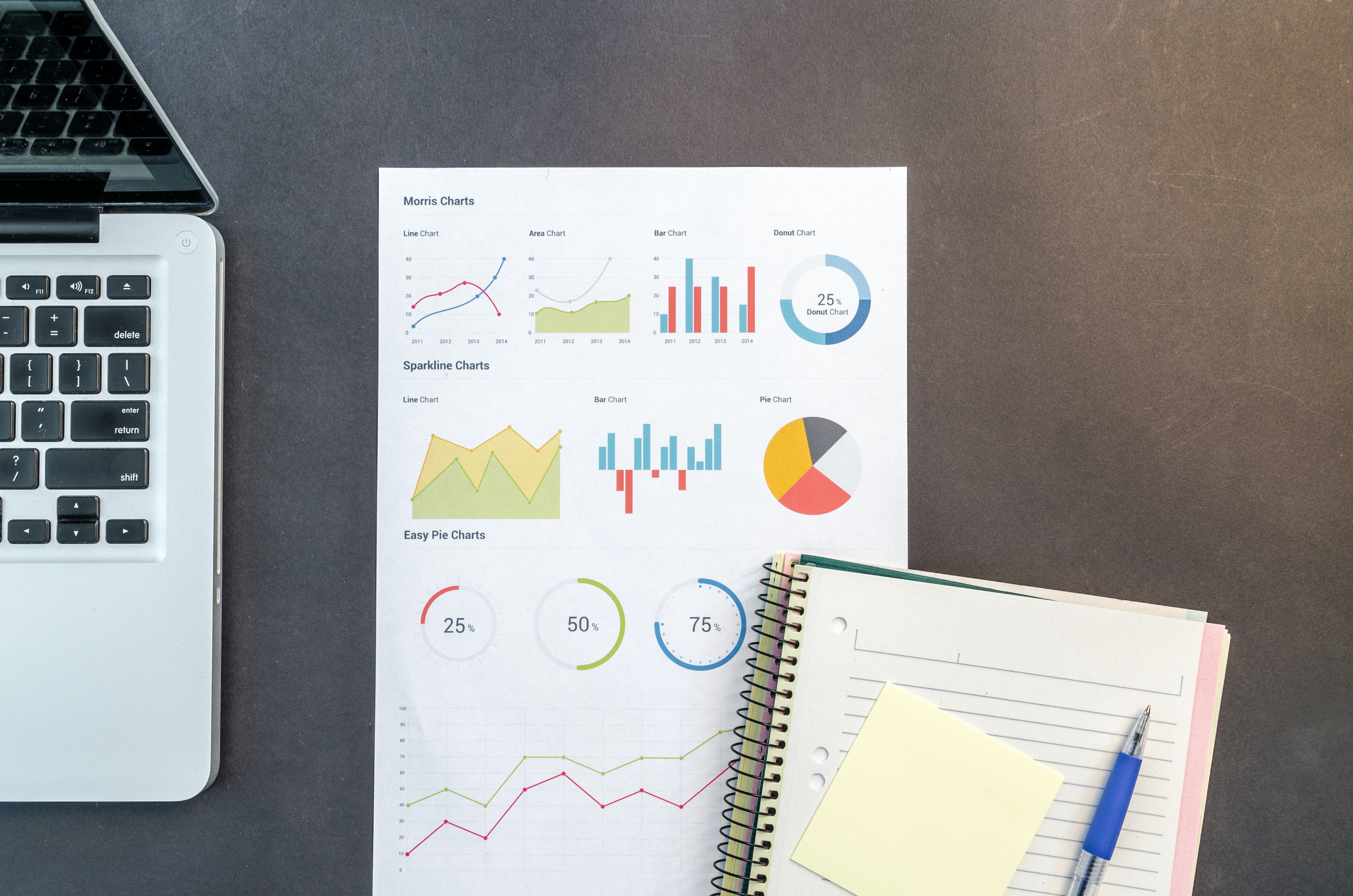 Oleoline customer survey 2021